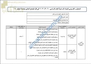 مقرر الدروس المحذوفة والمطلوبة حسب وثيقة المحتوى التدريسي في ظل جائحة الكورونا (هذا وطني) الثاني عشر