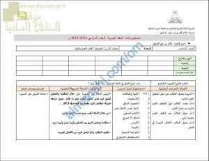 تحضير الكتروني لدرس الفعل المجرد والمزيد (لغة عربية) السادس