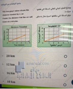 أسئلة اختبار نهاية الفصل الدراسي الثالث, (رياضيات) الخامس