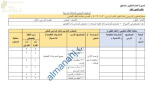 الدروس المحذوفة والمطلوبة وفق الخطة الدراسية الجديدة وفق منهج كامبردج (علوم) الخامس