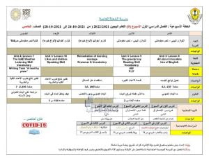 الخطة الأسبوعية لطلاب الصف الخامس من 24 10 الى 28 10 درسة الشعلة الخاصة, (المدارس) الخامس
