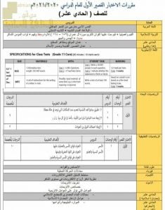 مقررات والدروس المطلوبة في الاختبار القصير الأول (الامتحانات) الحادي عشر