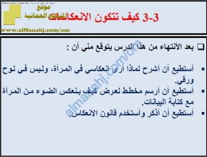 ملخص شرح درس كيف تتكون الانعكاسات مع حل الأنشطة (علوم) الثامن