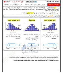 أوراق عمل درس توزيعات البيانات مع الحل من الوحدة العاشرة, (رياضيات) الثاني عشر العام