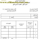 امتحان وإجابة الأسئلة الرسمية للفصل الدراسي الثاني الدور الثاني (رياضيات) السادس