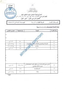 تجميع نماذج الإجابة للامتحانات الرسمية للأعوام (~) (كيمياء) الثاني عشر