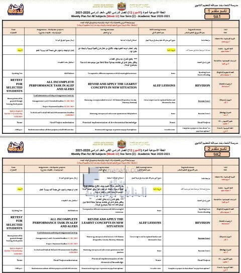 الخطة الأسبوعية (الأسبوع12) لمدرسة الشفاء بنت عبد الله للتعليم الثانوي, (المدارس) ملفات مدرسية