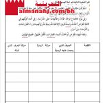 نشاط تدريبي على الهمزة المتوسطة (لغة عربية) الرابع