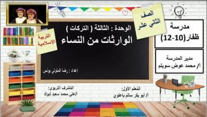 عرض تقديمي وشرح درس الوارثات من النساء – بوربوينت (تربية اسلامية) الثاني عشر