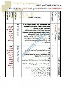 الخطة الفصلية وفق منهج كامبردج الجديد (كيمياء) التاسع