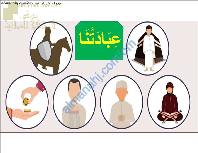 ملخص شرح درس العبادة في الإسلام (تربية اسلامية) الحادي عشر