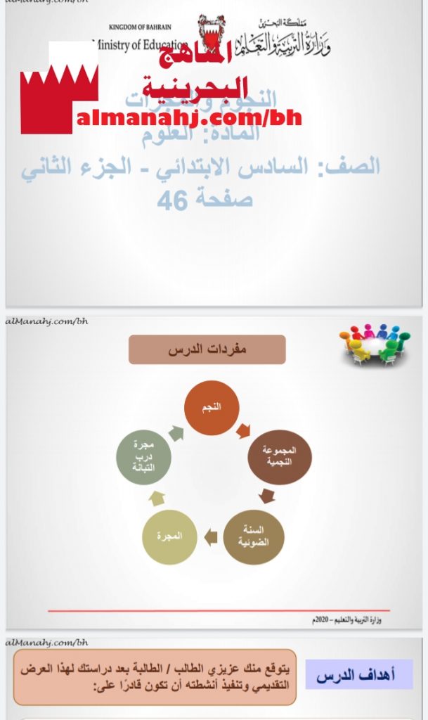 درس النجوم والمجرات