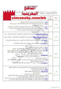 ملخص درس حركات الاستقلال في المشرق العربي (المواد الاجتماعية) التاسع