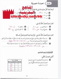 حل تمارين العبارات الجبرية