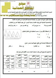 أسئلة الامتحان التجريبي في محافظة جنوب الباطنة (اجتماعيات) الخامس