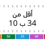 اختبار الكتروني لدرس أكثر وأقل من عشرة نموذج رابع (رياضيات) الأول