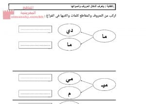 كتابة حرف الميم في مواضعه