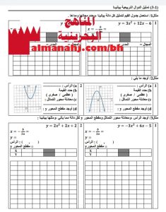 مذكرة الفصل الثالث في مقرر 152 (رياضيات) الأول الثانوي