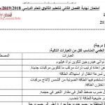 أسئلة امتحان نهاية الفصل الثاني المقرر الطاقة علم 211