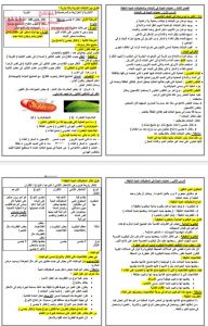 ملخص للنهائي (علوم) السادس