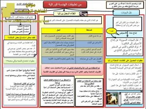 تحميل تطبيقات الهندسة الوراثية (أحياء) التاسع