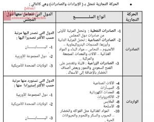 شرح درس اتجاهات الحركة التجارية في دول المجلس