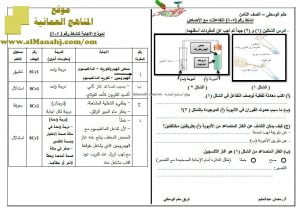 اختبار قصير نموذج 47 (منهج كامبردج) – نشاط (5-4) مع الحل (علوم) الثامن
