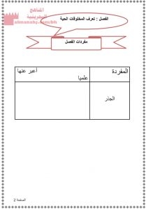 مذكرة شاملة (علوم) الثالث