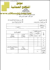 ملف تجميع أسئلة الامتحانات الرسمية والأجوبة للسنوات السابقة (فيزياء) الحادي عشر