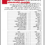 مذكرة شاملة أسئلة وأجوبة (تربية اسلامية) السابع
