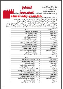 مذكرة شاملة أسئلة وأجوبة (تربية اسلامية) السابع