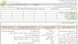 تحضير الكتروني لدرس الهمزة المتوسطة على نبرة (إملاء اختباري) (لغة عربية) الثامن