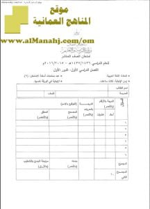 أسئلة وإجابة الامتحان الرسمي الدور الأول (لغة عربية) العاشر