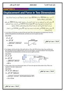 حل الوحدة الخامسة DISPLACEMENT AND FORCE IN TWO DIMENSIONS, (فيزياء) التاسع المتقدم