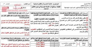 الأشعة والأقاليم المناخية