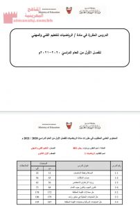 الدروس المقررة في مادة الرياضيات للتعليم الفني والمهني