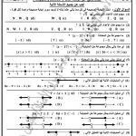 نشاط صفي على الوحدة الثالثة في مقرر ريض 151 (رياضيات) الأول الثانوي