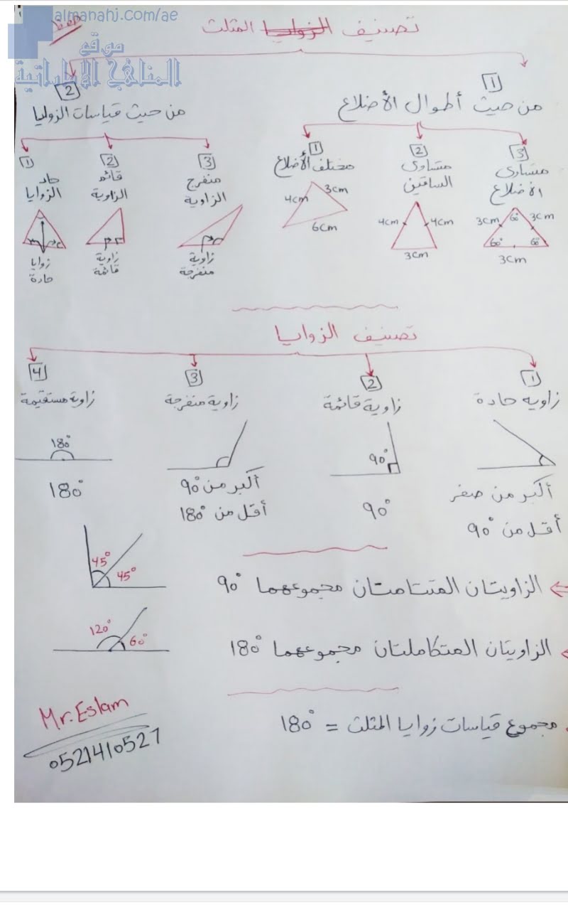 ملخص قوانين الهندسة (تصنيف المثلثات), (رياضيات) السابع