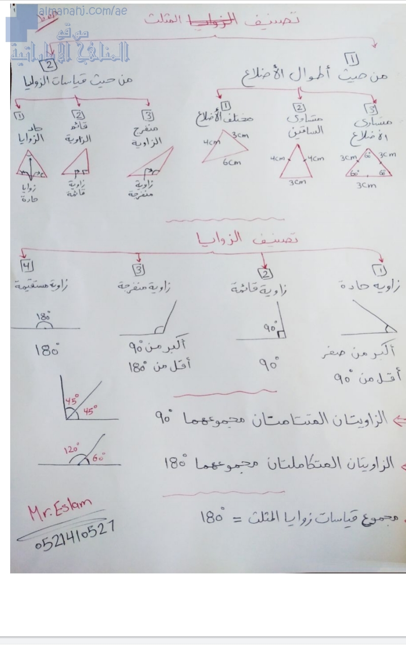 ملخص قوانين الهندسة (تصنيف المثلثات), (رياضيات) السابع