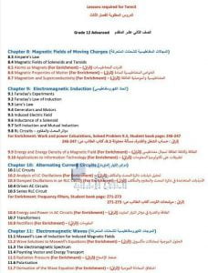 الدروس المطلوبة للفصل الثالث (فيزياء), منهج انجليزي (فيزياء) الثاني عشر المتقدم