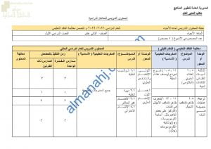الدروس المحذوفة والمطلوبة وفق الخطة الدراسية الجديدة (أحياء) الثاني عشر