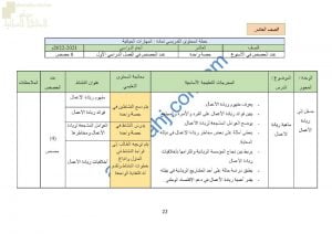 خطة المحتوى التدريسي للمنهج (مهارات حياتية) العاشر