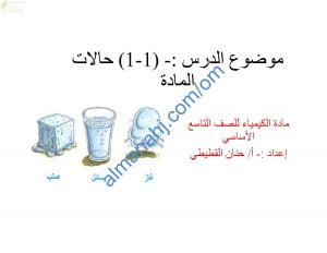 ملخص شرح درس حالات المادة مع أسئلة اختبارية (كيمياء) التاسع