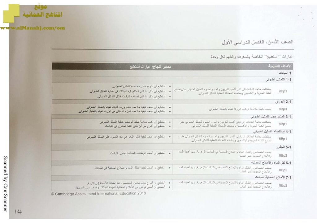 وثيقة عبارات ” أستطيع ” لشرح منهج كامبريدج (علوم) الثامن