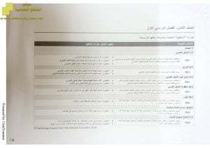 وثيقة عبارات ” أستطيع ” لشرح منهج كامبريدج (علوم) الثامن