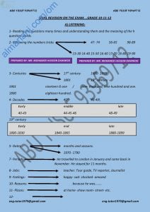 مذكرة المراجعة النهائية الشاملة () (لغة انجليزية) الثاني عشر