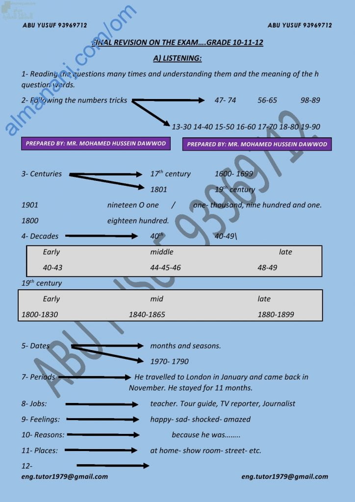 مذكرة المراجعة النهائية الشاملة () (لغة انجليزية) الثاني عشر