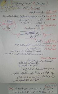 ملخص مختصر في درس المسببات المرضية (علوم وبيئة) الثاني عشر
