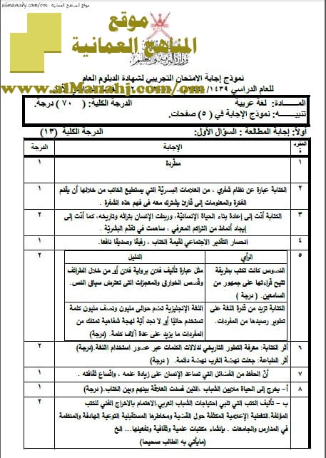 نموذج إجابة الامتحان التجريبي في محافظة جنوب الباطنة (لغة عربية) الثاني عشر