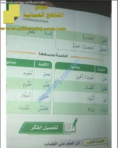 ملخص شرح قصيدة العلم من الإجادة (لغة عربية) الخامس